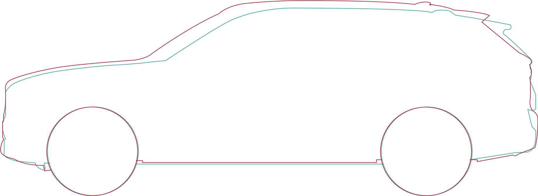 Comparing BMWX3 with Monjaro 2